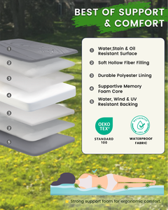 80 "x 39" bông 100% bông bộ nhớ bọt có thể gập lại tầng Lounger cắm trại gấp nệm trong hộp - Product Image 2