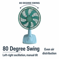 Ventilateur de table/meuble en plastique mécanique de 16 pouces, 2-en-1, rotation réversible, hauteur réglable, haute efficacité énergétique, haute vitesse pour la maison