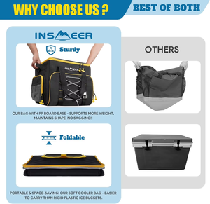 Bán Buôn Tùy Chỉnh Rò Rỉ Bằng Chứng Di Động Cách Điện Mềm Túi Lạnh 55 Lon Công Suất Lớn Mềm Hai Mặt Mát Cho Cắm Trại - Product Image 3