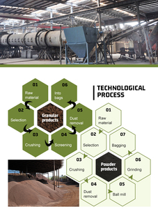 Mangan cát 45% - Product Image 6