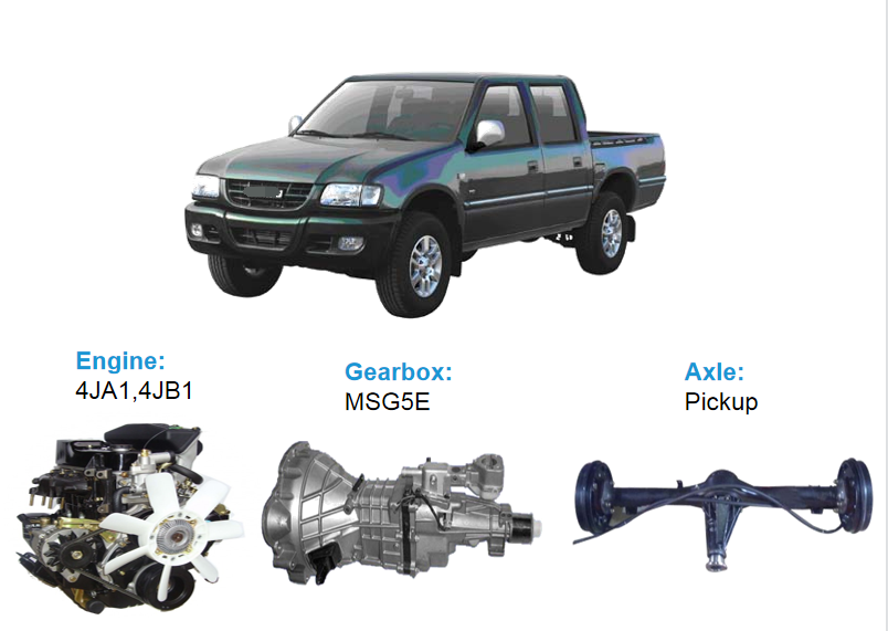 ZB1取引専用 取付金具 CKシリーズ | 製品情報 | タカチ電機工業 - 産業用