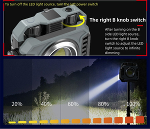 Lampe de travail multifonctionnelle à double face en verre, aimant puissant, rechargeable par USB, haute luminosité, lampe torche moderne pour le camping en plein air - Product Image 5