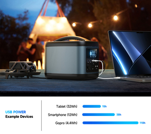 Station de partage de batteries externes 220V pour extérieur, 600 Watts, portable, 600W, 568Wh - Product Image 3