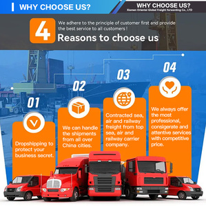 Nhanh chóng Land vận chuyển hàng hóa chuyển tiếp cơ quan fedex Door-to-DOOR dịch vụ từ Trung Quốc để chúng tôi DHL UPS DAP giá rẻ nhất không khí Giao thông vận tải - Product Image 4