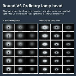 Flashs professionnels pour appareil photo <span class=keywords><strong>Godox</strong></span> V1, <span class=keywords><strong>V1c</strong></span>, V1n, V1s, V1f, V1o, V1p, TTL, HSS, batterie Li-ion, <span class=keywords><strong>flash</strong></span> Speedlite pour Fuji Pentax - Product Image 6