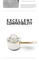 Ensemble d'ustensiles de cuisine minimaliste en or pour amitié Casserole rose souriante Pot d'outil de cuisson Gadgets de cuisine en acier inoxydable en verre métallique