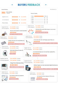 ハイパワーミュートスマートペットヘアドライヤーブロアーAeolianブラスター犬グルーミングツールフォースドライヤーペットケア用 - Product Image 5