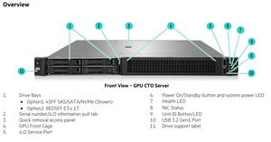 เซิร์ฟเวอร์ P52765-B21 Original Proliant DL320 Gen11 G11 P52765-B21 4LFF 1U CTO - Product Image 3