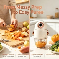 Petit hachoir à aliments électrique rechargeable par USB, robot culinaire portable pour bébé Penguin pour la maison et les dortoirs