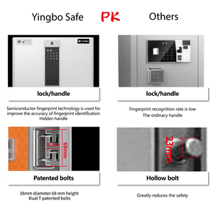 Coffre-fort de bureau à domicile Yingbo de haute qualité avec serrure électronique numérique à empreinte digitale, design de porte à joint plat, poignée dissimulée, <span class=keywords><strong>rangement</strong></span> - Product Image 4