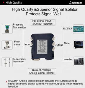 MSC90A:DIN-Schienen-isolierter analoger Signal wandler mit programmier barem 0-10V/0-5V/1-5V/4-20mA/0-20mA Eingangs ausgang, 0,2% Genauigkeit - Product Image 6