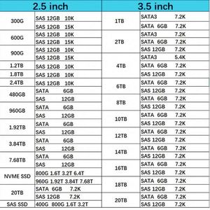 สินค้าใหม่ในสต็อก 801884-B21 659570-001 HXX ฮาร์ดดิสก์ 2TB 6G SATA 7.2K LFF 3.5 นิ้ว สำหรับเซิร์ฟเวอร์ G9 HDD - Product Image 4