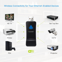 Carte Wifi USB 300 Mbps Adaptateur Lan Sans Fil Dongle Wifi Extenseur TV Ethernet vers Wifi Adaptateur RJ45 pour PC Imprimante iptv