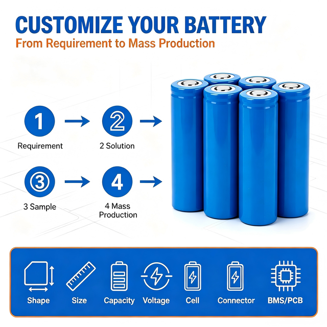 Low MOQ 14500 Cylindrical Lithium Ion Battery 600Mah 800Mah 1000Mah 3.7v Rechargeable Battery for Speakers