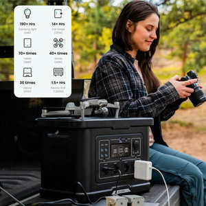 Suministro SOUOP UPS LiFePO4 Móvil 3kW Estación <span class=keywords><strong>de</strong></span> Energía Portátil <span class=keywords><strong>Carga</strong></span> Rápida 3000W Generador Solar 2000W Estación <span class=keywords><strong>de</strong></span> Energía Portátil 2400W - Product Image 3