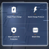 Chargeur Mural TKT 45 GaN PD Type C Ultra Rapide pour Samsung Galaxy S25 Ultra, avec Adaptateur USB-C et Câble Inclus