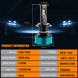 CopperTube 130w Faros LED H7 Bombillas para Coche H11 Canbus Luces <span class=keywords><strong>H4</strong></span> Faros LED para Coche con Luz Baja y Alta - Product Image 2