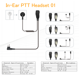 Écouteur filaire PTT intra-auriculaire rond avec micro pour talkie-walkie, écouteur de <span class=keywords><strong>garde</strong></span> du <span class=keywords><strong>corps</strong></span>, écouteur filaire avec port K, OEM pour radio - Product Image 1
