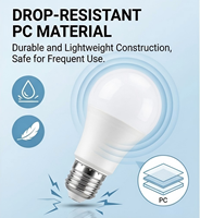 Prix de gros Ampoule LED DC 12-85V 3W-24W Culot E27 avec pinces crocodiles pour connexion batterie 12 Volts et onduleur solaire