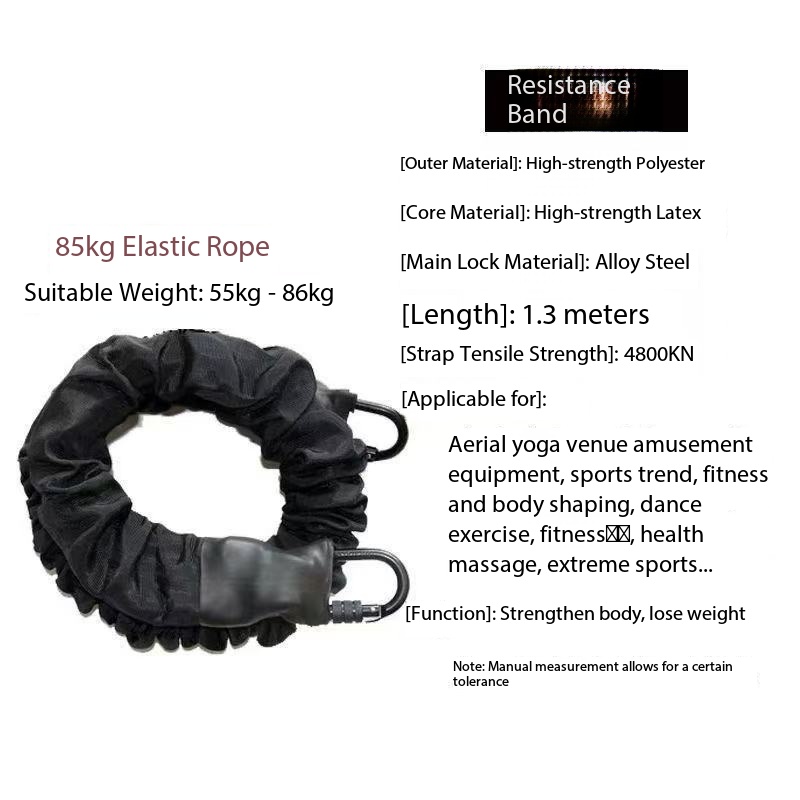 85 Bandas de Resistencia Clásicas