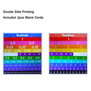 Calendario Diario de Bolsillo para el Aula, Tablero de Calendario con Bolsa para Colgar, Todo sobre Hoy - Product Image 5