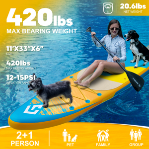 โรงงานขายส่ง SUP แบบกำหนดเองได้ บอร์ดพายแบบเป่าลม รุ่น SC05 ดีไซน์มั่นคงพิเศษ โครงสร้างแข็งแรงพิเศษ - Product Image 3