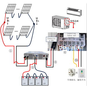UNIEPU 9000BTU Household Hotel Solar Cooling&Heating Drive Air Conditioner UNP-ACDC9K Wifi Solar <b>Cooler</b> UNP-ACDC9K Wifi - Product Image 5