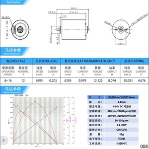 Jzd มอเตอร์ไร้แปรงถ่าน2838 DC พร้อม RS485เข้ารหัสสำหรับชุดเครื่องปรับอากาศ - Product Image 5