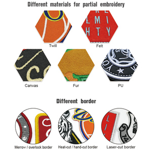 Venta al por mayor de muestras gratis, parches personalizados tejidos bordados personalizados - Product Image 3