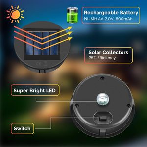 Wholesale New Design <b>Solar</b> Waterproof Wall <b>Light</b> Outdoor Mounted up and Down Modern - Product Image 5