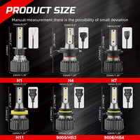 Nouvel arrivage Luz Led H7 6500K Luces Led Para Carros 12000lm 9007 H11 H4 bomblas Led H7 CSP COB Led phare pour voitures