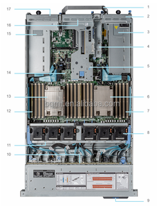 Wholesale PowerEdge R7525 24x2.5 Xeon Server Rack Type with DDR4 Memory <b>2TB</b> SSD or HDD Drive Stock Availability - Product Image 2
