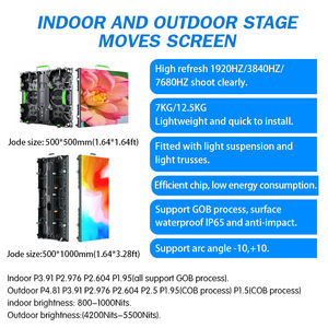 Affichage LED extérieur à louer P3.91 |   Écran de scène étanche IP66 4500cd avec garantie de 3 ans pour événements en direct et concerts, boîtier 500x500mm - Product Image 6