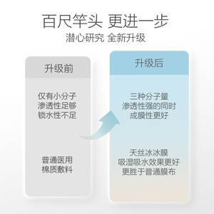 Patchs réparateurs Kefu à l'hyaluronate de sodium : réparent et hydratent grâce à l'acide hyaluronique ; compresse rafraîchissante médicale pour peaux sensibles - Product Image 5
