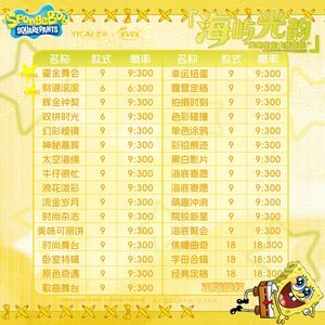 100 Pacchi All'ingrosso YICAI SpongeBobed SquarePants Island Glow Theme Scratch Collector Cards Gioco di Carte Collezionabili per Giocattoli e Regali - Product Image 6