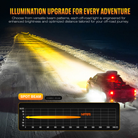Novsight Halo Pro Phare LED 3 pouces pour voiture, camion, tout-terrain, conduite combinée, ambre blanc DRL 60W, éclairage LED pour voiture