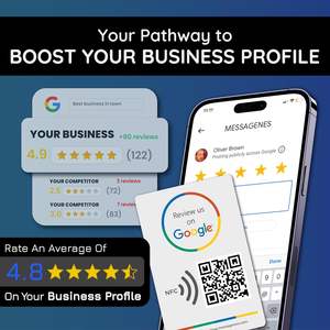 TapFive Tant Fast Reviews para restaurante Tienda Google Good Reviews PVC Stand Table Sticker NFC RFID para Hotel TikTok Facebook - Product Image 5