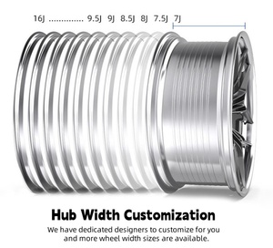 Nguồn Nhà Máy Tùy Chỉnh Nhôm Hợp Kim Vành Sửa Đổi Trung Tâm 18 19 20 21 Inch Màu Đen Giả Mạo Bánh Xe Hành Khách Xe Bánh Xe - Product Image 5