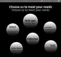 Masque à gaz complet certifié CE en stock CF01 avec filtre K1 pour la peinture, les produits chimiques, les opérations de sauvetage incendie, la pulvérisation de pesticides