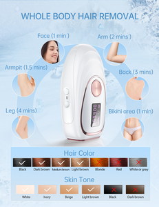 Lide profesional Mini <span class=keywords><strong>depiladora</strong></span> permanente portátil 999999 Flash depilación hogar eléctrico <span class=keywords><strong>Soprano</strong></span> titanio LD <span class=keywords><strong>depiladora</strong></span> de nariz - Product Image 5