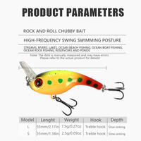 LUSHAZER Minnow Crankbait Sinking 2.5g 7.5g 35mm 55mm Micro Leurre de pêche pour eau douce Brochet Truite Perche Bass Hard Bait