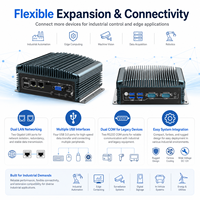 Computadora Industrial Automatizada con CPU I3-6005U/I5-6200U/I7-6500U, Doble LAN, USB, COM, HD, VGA, WiFi, 4G Opcional, OEM, ODM, Personalizable