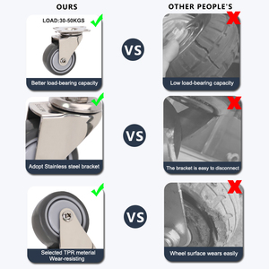 2 Zoll TPR Edelstahl 50mm Workbench Caster Wheel <span class=keywords><strong>Light</strong></span> <span class=keywords><strong>Duty</strong></span> Rollstuhl Möbel Rollen Räder - Product Image 5
