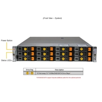Server Rak 2U Supermicro Hyper A+ As -2025HS-TNR dengan 12 Bay NVMe/SAS/SATA 3.5" Hot-swap, 4 Slot PCIe 5.0 X16, AMD EPYC, Tersedia