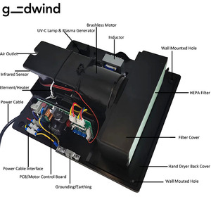 Secador de Manos Eléctrico Automático de Pared para Baño Good-Wind, Comercial para Baños de Hotel - Product Image 6