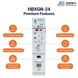 可定制的12kV环网柜，带真空断路器 24kV环网柜 - Product Image 1