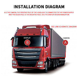 Hệ Thống An Ninh Xe Hơi Màn Hình Ô Tô 4.3 Inch Màn Hình Ô Tô 480*272 Màn Hình Ô Tô Để Bàn Màu Đen - Product Image 6