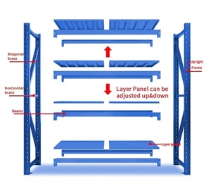 תעשייתי כבד אחסון מדפי מערכות מחסן מדפים מתכת מזח מדף מזח עבור מפעל - Product Image 4