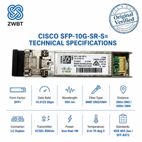 Cisco SFP-10G-SR-S=, Modul SFP+ 10GBASE-SR untuk Modul Transceiver Optik LC 850nm Kelas-S MMF