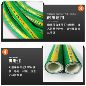 Manguera de Caucho EPDM Resistente a la Corrosión para el Transporte de Productos Químicos - Product Image 2